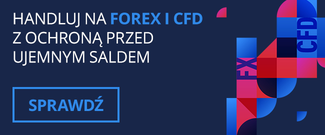 Handluj forex