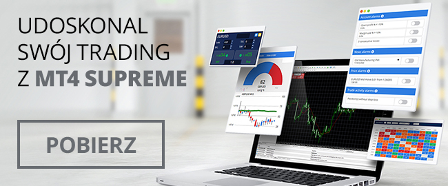 Handluj forex
