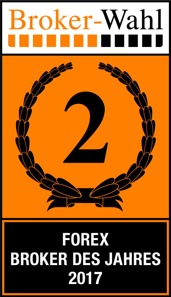 Best forex broker awards
