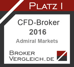 Meilleur broker forex en ligne
