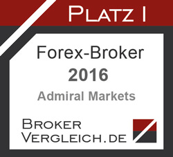 Meilleur broker Forex 2016